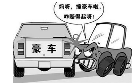 車險(xiǎn)